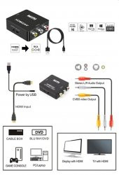 Sunline 170605 HDMI Mini-AV Dönüştürücü - 2