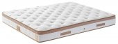 Niron Latte 160x200 Çift Kişilik Yatak Full Ortopedik Sert Yatak - 3