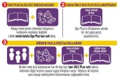 Dikkati Güçlendirme Seti Plus 6 Yaş Kitap (3 Kitap) - Osman Abalı - 2