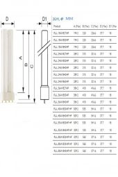 Philips Master PL-L 55W/840/4P Enerji Tasarruflu Floresan Lamba Gün Işığı 54,16 Cm - 7