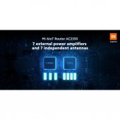 Xiaomi AIoT AC2350 AC 2200 Mpbs 7x5dBi Qualcomm CPU Access Point / Menzil Genişletici / Router - 4