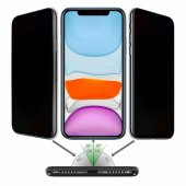 Buff iPhone 11 Pro Max/Xs Max 5D Privacy Ekran Koruyucu - 3