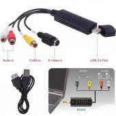 EasyCAP USB DVR Capture 4774 Kayıt Kartı Kamera Uydu Android Destekli - 6