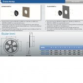 Aircol 200 MS Sac Gövdeli Aspiratör - 2