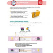 Yetsis Yayınları 6. Sınıf Bilişim Teknolojileri Ve Yazılım Dersi Akıllı Defter - 3