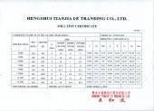 Paslanmaz Krom zincir 316 kalite DIN 766  2 MM 2 METRE - 2