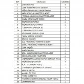 Balıkçı Malzeme Çantası Göl (Tatlı Su) Balık Avına Uygundur - 4