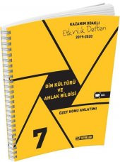 7. Sınıf Din Kültürü ve Ahlak Bilgisi Kazanım Odaklı Etkinlik Defteri Hız Yayınları - 1