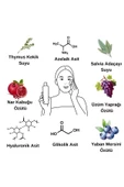 AHA Oily Skin Toner / Yağlı Ciltler için AHA İçeren, Sivilce Önleyici Tonik 200 ml - 3