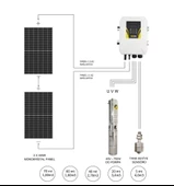 Betatek Dc Solar Dalgıç Pompa 48 Volt 15,5 Amper - 2