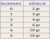 EFFE SPİNNER KAŞIK HG2116 - 2