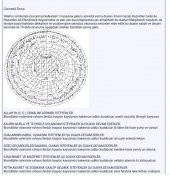 Mevlana Gümüş Akik Taşı Üzerine Cennetül Esma - 3