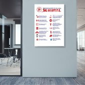 DECORITA Cam Tablo - 14 Kural  50cm x 70cm - 2