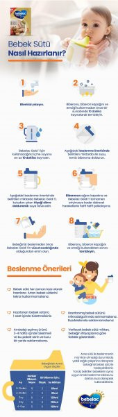 Bebelac Gold Bebek Devam Sütü No1 900 Gr - 2