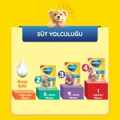Bebelac Bebek Devam Sütü No3 500 Gr - 9