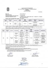 Kb Köyceğiz Balı Narenciye Balı 850 G Cam Kavanoz - 6