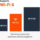 Amazon Fire Tv Stick 4K Wi-Fi 6 Medya Oynatıcı - 3