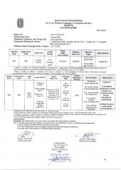 Kb Köyceğiz Balı Sandal Balı 330 G Cam Kavanoz - 6