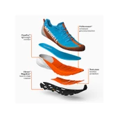 Merrell Agility Peak 5 Gtx Kadın Bot - 7