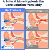 Auracle Kulak Kiri Temizleme - 4 Su Basınç Modu Kulak Temizleyici - Mavi - 3