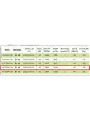 DÜNDAR Kapaksız 30Cm Aspiratör Baca / Duvar / Pencere ye Takılabilen Havalandırma Aspiratörü - 4