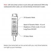 TV Arkası USB Led Işık RGB Şerit Led 3x50 cm Kumandalı Hazır set Kargo Bedava - 5