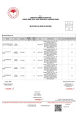 Katre-i Şifa Yetişkinler İçin Özel Üretim Udim Yağı (Okratoksin A ve Aflatoksin Analizli) 100 ml - 4