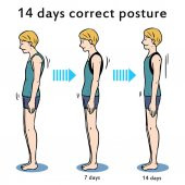 2 Adet Sırt Ağrılarına Çözüm Kamburluk Önleyici Korse Yelek thumbnail 3