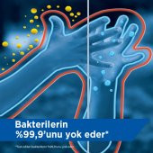 Protex Herbal Sıvı Sabun 300 ml - 2