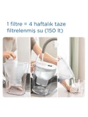 BRITA Marella XL 12x Maxtra Pro All-In-1 Filtreli Su Arıtma Sürahisi – Mavi (3,5L) - 4