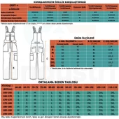 Şensel, Reflektörlü Bahçıvan Tulum, Gri-Kırmızı-8E2386- Salopet - 5