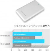 Transcend TS512GSJM500 512GB Thunderbolt/USB 3.0 MAC Taşınabilir SSD - 8