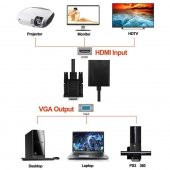 PrimeX PX-1250 Vga To Hdmi FullHD Görüntü Çevirici Aparat - 6