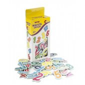 MANYETİK SAYILAR - 2