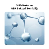 Pura Air Akıllı Sprey (4X50ml) - 3