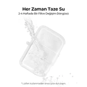 Eversweet Max Akıllı Su Pınarı Filtresi 5'li (Resmi Distribütör Garantili) - 2