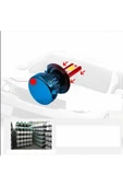 H7  Led Xenon Ampulü Yeni Nesil Şimşek Etkili Led Xenon Far - 4