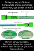 15 Metre Uzayan Bahçe Balkon Sulama Hortumu Esnek Sihirli Sızdırmaz Kademeli Sulama Tabancası Pratik - 3