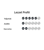 Tchibo Gold Selection 250 Gr 36 Li Paket Filtre Kahve (9 Kg) thumbnail 5