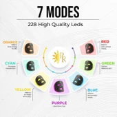 PureRadiance Yüz için LED Kırmızı Işık Terapi Maskesi, 7 Renk Modu - 3