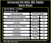 Universal Classic Series Gh Max Superior Gh Optimization 180 Tablet 90 Servis Arginine Ornithine thumbnail 2