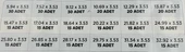 3.53 MM ORİNG SETİ 70 SHORE - 3