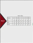 Erdem Kadın Likralı Bikini Külot 7105 - 6 Adet  Beyaz L thumbnail 4