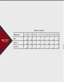 Erdem Kadın Ribana Bato Külot - 3 Adet  Beyaz 2XL thumbnail 4