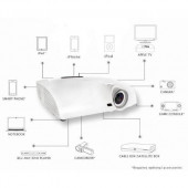 Optoma HD33 Projeksiyon Cihazı - 3
