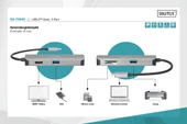 Digitus DA-70891 USB Type-C Docking Station, 5 Port - Type-C to HDMI 2x USB SD microSD - 6