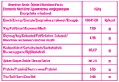 Ibon Sütlü Meyveli Şeker 1000 Gr. (1 Poşet) - 5