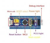 STM32F103C8T6 Geliştirme Kartı - 2