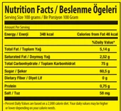 Toffix Sour Mix Şeker 300 Gram (1 Paket) thumbnail 2