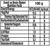 Petit Beurre XL Sade Bisküvi 1000 Gr. (1 Kutu) thumbnail 4